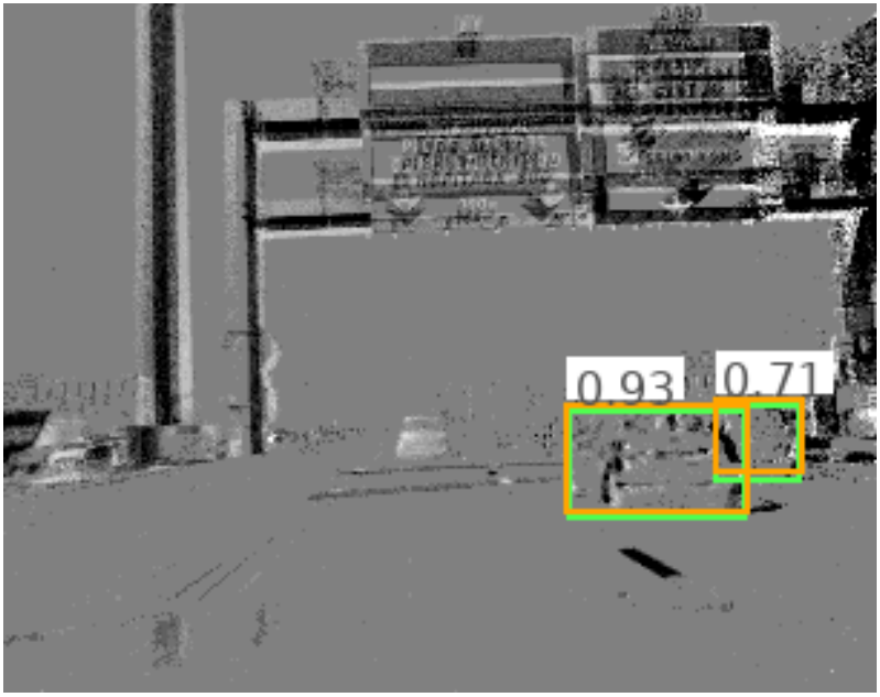 Low-latency Event-based Object Detection with Spatially-Sparse Linear Attention